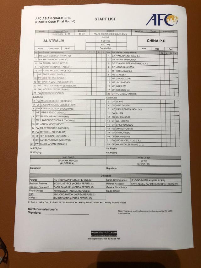 开云-国足vs澳大利亚：武磊艾克森出战 阿兰洛国富替补